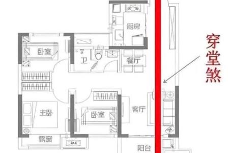 风水布局要慎重，摆放错误反漏财！