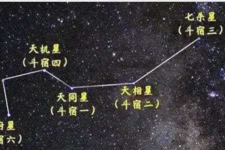 紫微斗数之子女宫与诸星，破军星在子女宫是什么意思？