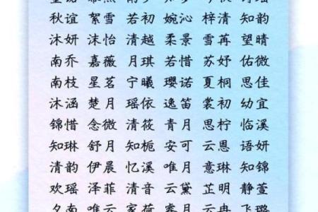带木字旁的女孩名字-名字大全-姓名学-华易算命网姓名