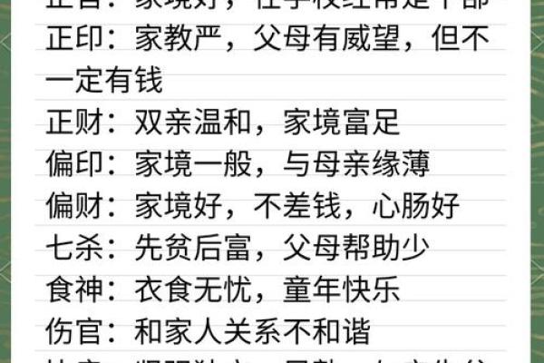 四柱八字格局解析对照