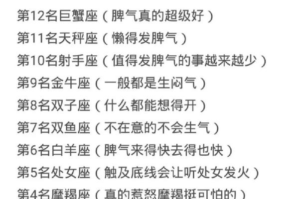 十二星座谁嘴最毒？