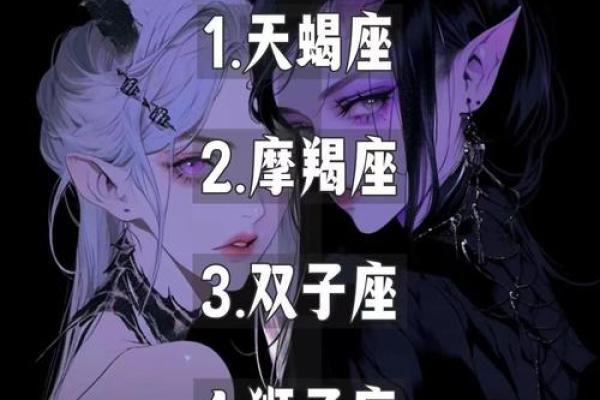 十二星座谁嘴最毒？