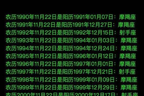 一月份什么星座