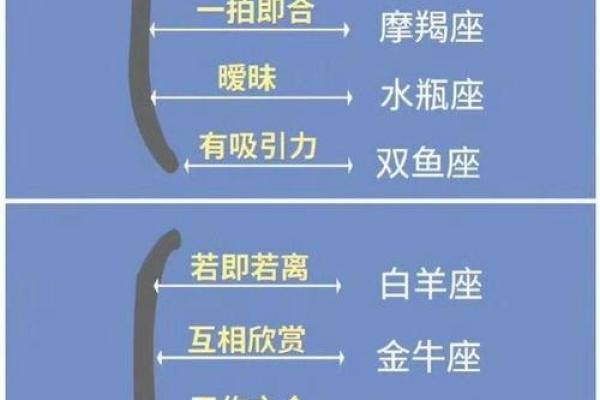 十二星座最佳闺蜜组合 12星座闺蜜配对表