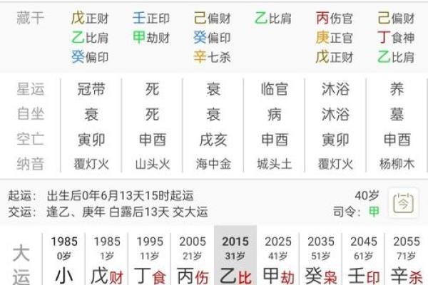 八字伤官旺的人怎么样 八字伤官旺如何
