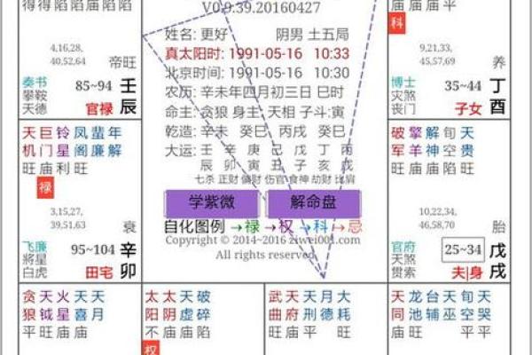 时辰八字大全，详解八字、命盘、命理，提供免费起名和解梦服务