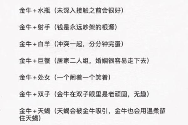 金牛女搭配什么星座男最合适呢