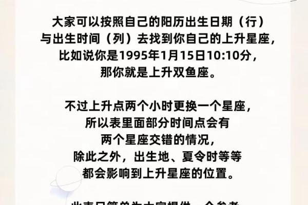 下降星座代表真爱