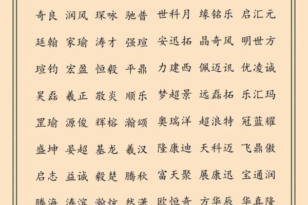 矿业公司起名大全-名字大全-姓名学-华易算命网姓名