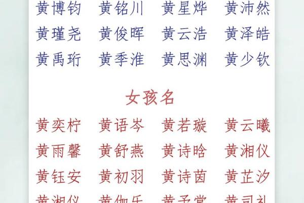 2019年5月19号丑时出生的男孩起名时要注意什么姓名