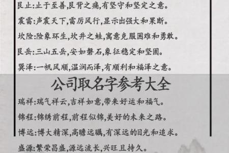 矿业公司起名大全-名字大全-姓名学-华易算命网姓名