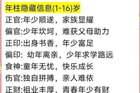 八字带戌亥不是凡胎 此人命格是否特殊
