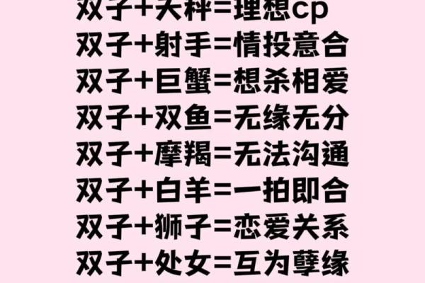 和双子结婚最多的星座