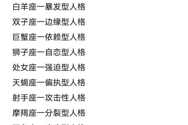 十二星座病娇程度