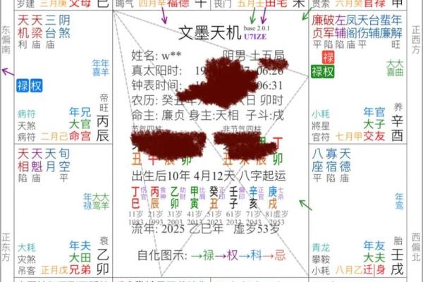 紫微斗数案例22财官：这种命盘天生福厚，可惜暴富太早……