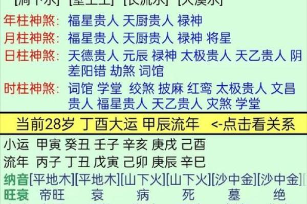 解析上篇生辰八字的主人性格、爱好及现状！