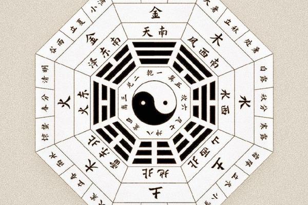 免费测八字姻缘 免费测八字姻缘？