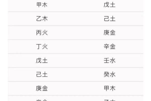 八字预测财运的大小 八字财运大吗