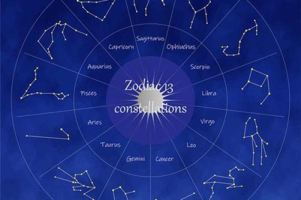 希腊十三星座详解：神话传说背后的星象奥秘