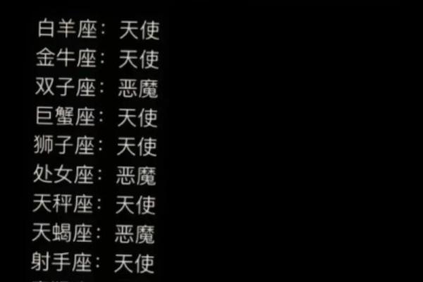 十二星座恶习揭秘，你中了几个？