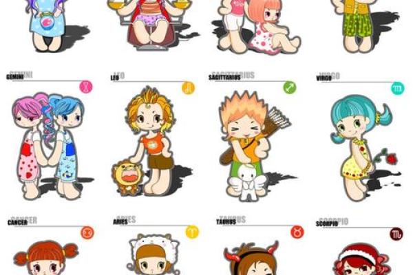 十二星座男生最爱摸女人哪个部位？