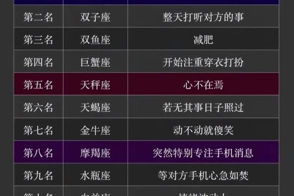 12星座中，这4个星座总是轻松自在