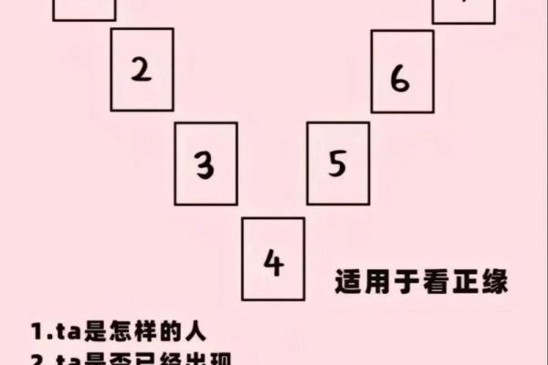 塔罗测试：10月男女婚姻运势？