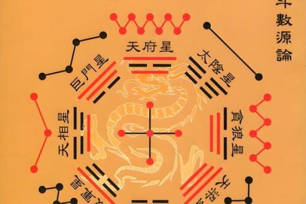 紫薇斗数哪里最准