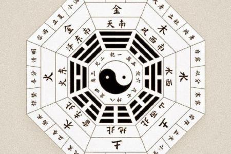 免费测八字姻缘 免费测八字姻缘？