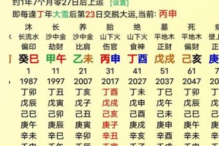 八字算命如何定立春