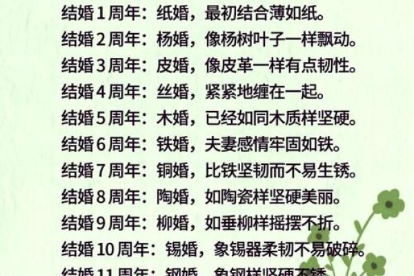 算命上上婚是什么意思
