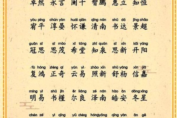 姓空的名人-姓名学-华易算命网姓名