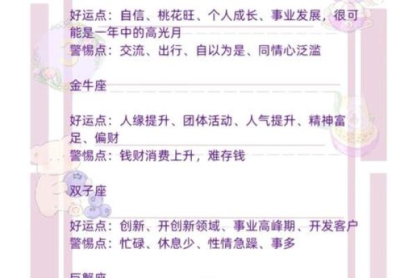 12月初3出生的人属于哪个星座