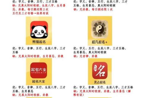 公司起名测试网免费的,免费测店名吉凶打分