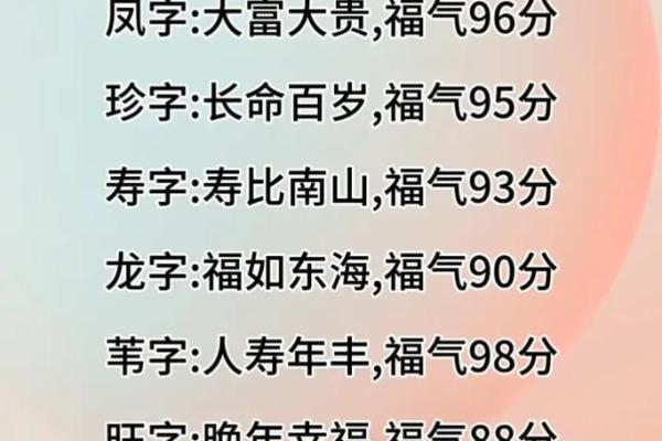 公司起名测试网免费的,免费测店名吉凶打分