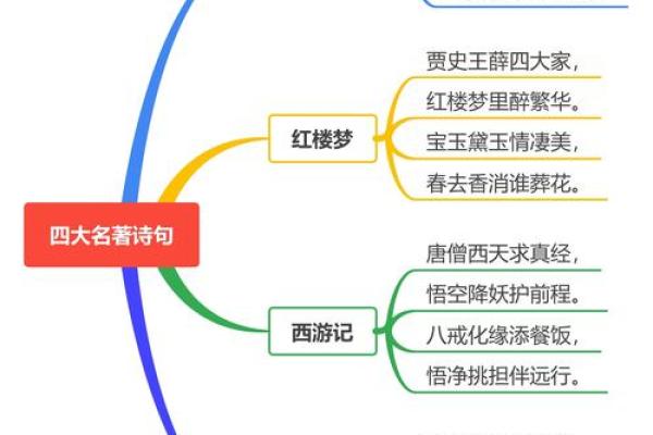 三国人物八字格局