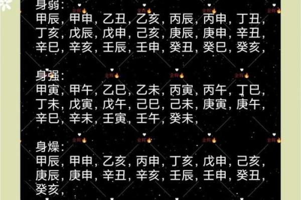 拥有好姻缘日柱 八字日柱看姻缘？