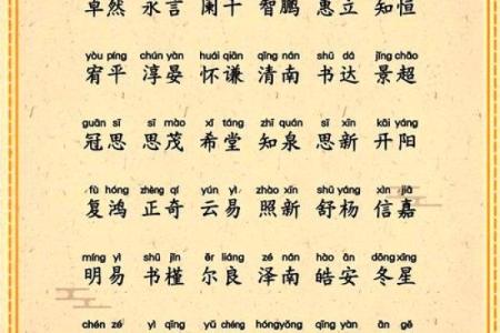 姓空的名人-姓名学-华易算命网姓名