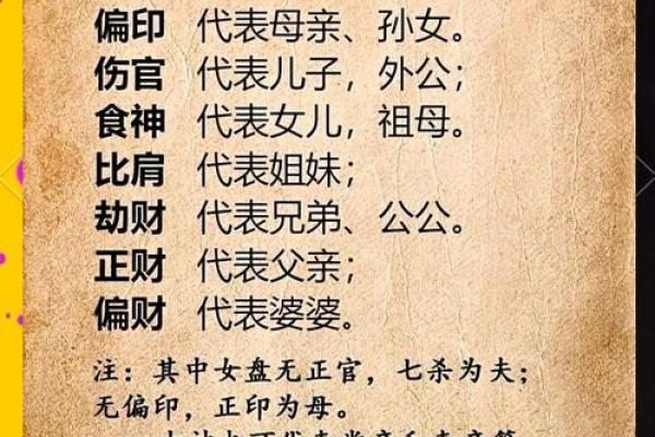 八字流年详细讲解