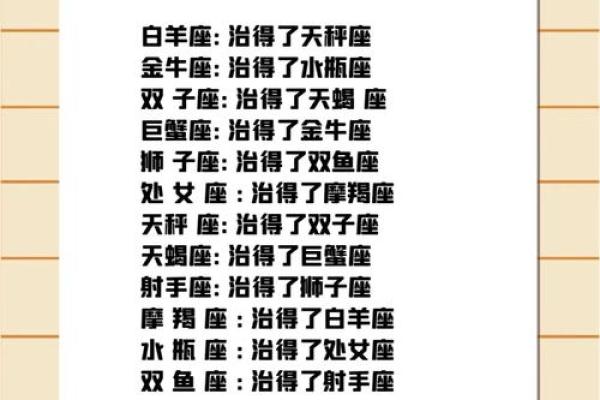 十二星座，哪个最难相处？