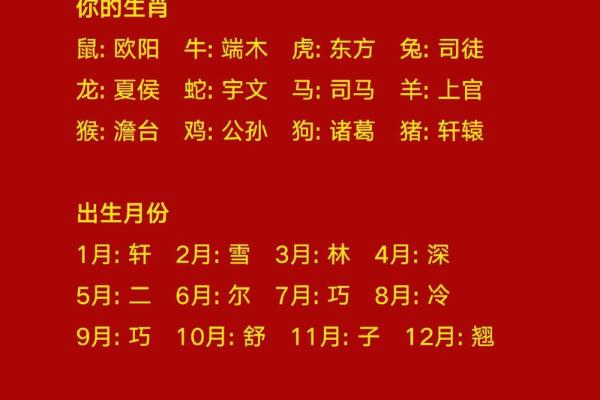 2019年3月22号卯时出生的男孩应该起什么样的名字姓名