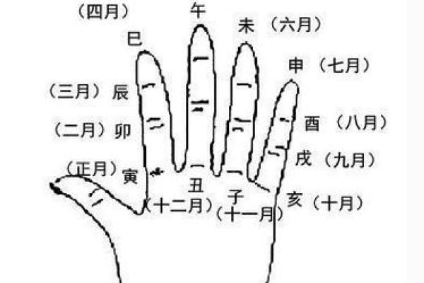 农村算命怎么那么准 为什么农村算命准