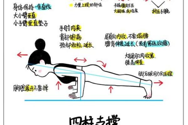 八字支撑 八字支撑