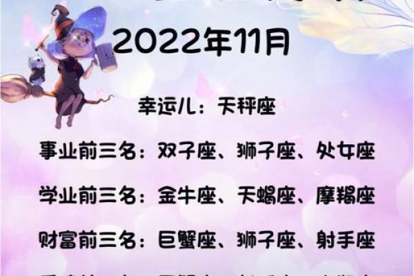 【好运来】十二星座2024年10月16号运势：人际关系矛盾缓和