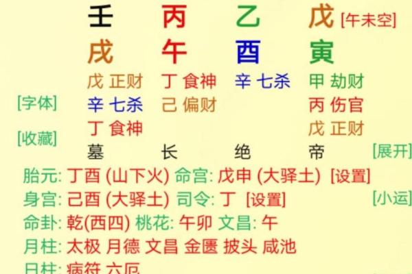 什么样的八字是大师 大师之八字何为