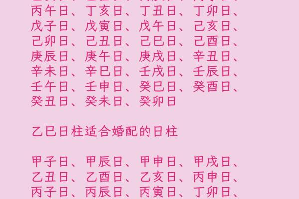 八字看合婚怎么看