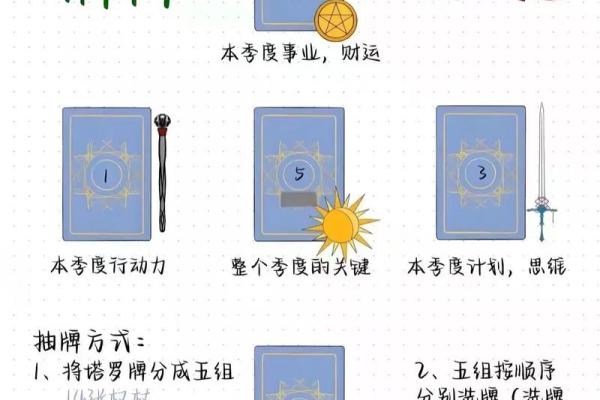 塔罗测试十二月，单身狗们桃花运如何？