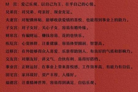 紫微斗数大财 紫微斗数大财看田？