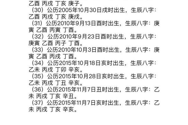 八字命局总评怎么看