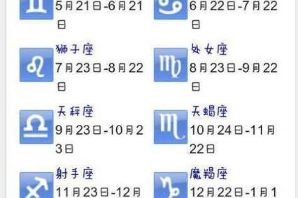 阴历11月是什么星座的 阴历是什么时间